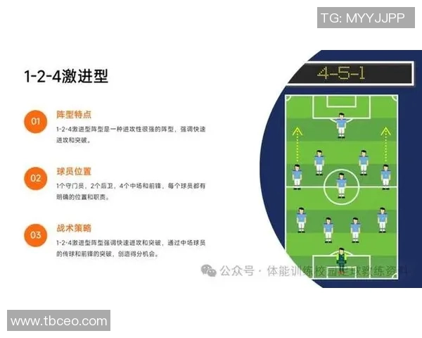 足球场上4号球星身份揭秘与他在球队中的战术作用分析